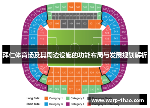 拜仁体育场及其周边设施的功能布局与发展规划解析