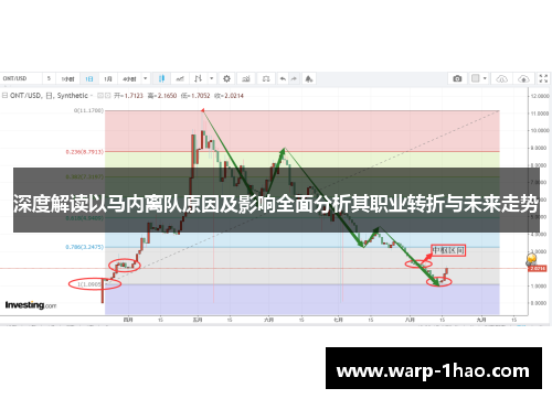深度解读以马内离队原因及影响全面分析其职业转折与未来走势 深度解读以马内离队原因及影响全面分析其职业转折与未来走势