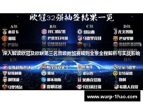 深入解读欧冠及欧联第三名晋级附加赛规则全景全程解析与实战影响 深入解读欧冠及欧联第三名晋级附加赛规则全景全程解析与实战影响