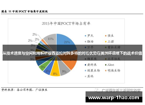 从技术速度与空间利用解析穆西亚拉对阵多特的对位优势在美洲杯语境下的战术价值