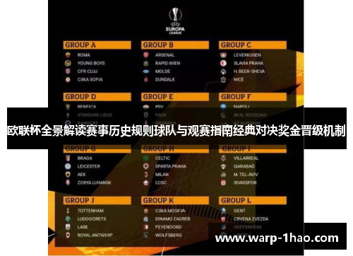 欧联杯全景解读赛事历史规则球队与观赛指南经典对决奖金晋级机制