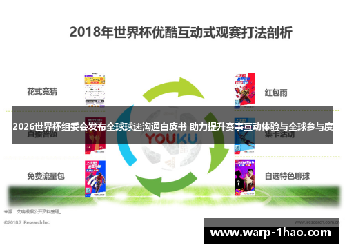 2026世界杯组委会发布全球球迷沟通白皮书 助力提升赛事互动体验与全球参与度