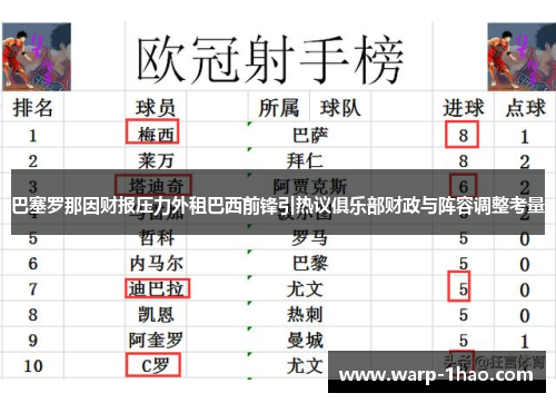 巴塞罗那因财报压力外租巴西前锋引热议俱乐部财政与阵容调整考量 巴塞罗那因财报压力外租巴西前锋引热议俱乐部财政与阵容调整考量