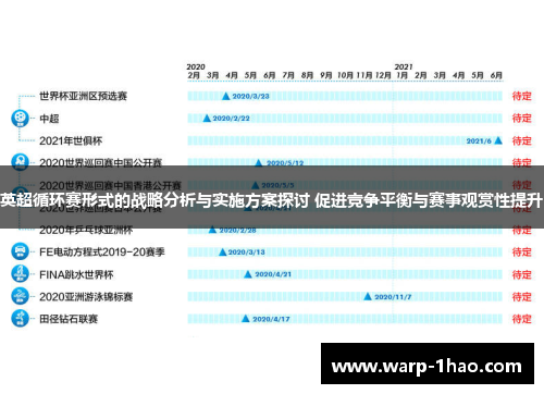英超循环赛形式的战略分析与实施方案探讨 促进竞争平衡与赛事观赏性提升 英超循环赛形式的战略分析与实施方案探讨 促进竞争平衡与赛事观赏性提升