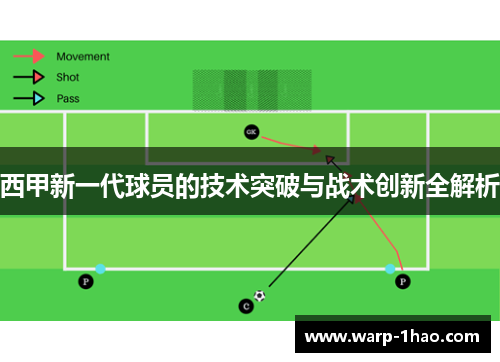 西甲新一代球员的技术突破与战术创新全解析